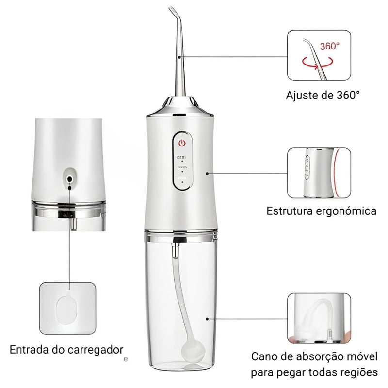 🔥 Novo OralFlow 2.0 + Grátis: Kit 2 Massageadores Elétricos!